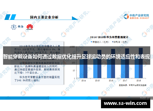 智能穿戴设备如何通过数据优化提升足球运动员的环境适应性和表现